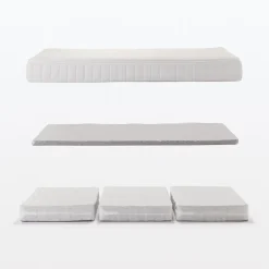 Matelas double à ressorts ensachés haute densité, facile à retourner
